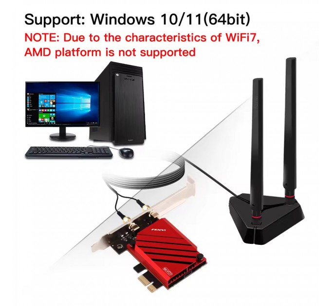 Бездротовий адаптер Fenvi FV-BE8800Pro Wi-Fi 7, Bluetooth 5.4 Gaming Tri Band 2.4G/5G/6GHz