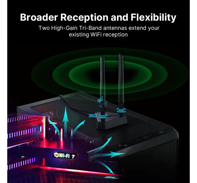 Бездротовий адаптер Fenvi FV-BE8800RGB Wi-Fi 7, Bluetooth 5.4 Gaming Tri Band 2.4G/5G/6GHz