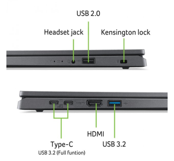 Acer Ноутбук Acer Extensa 15 EX215-24-R9N0 (NX.EJ5EU.00H)