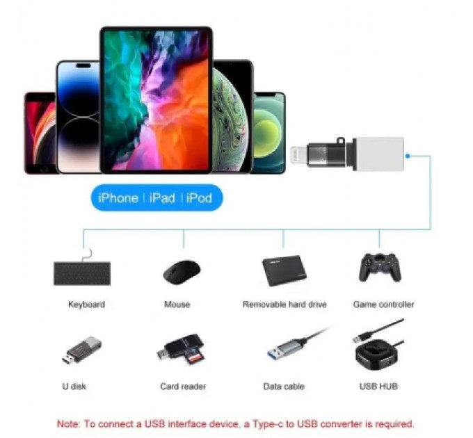 XoKo Перехідник USB-C F to Lightning M charger-audio XoKo (AC-029)