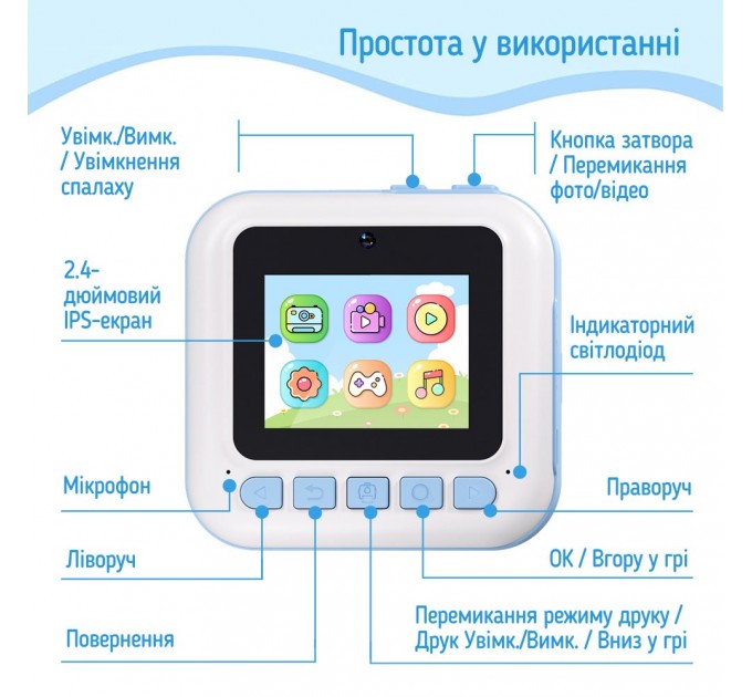 ColorWay Дитячий фотоапарат ColorWay з функцією моментального друку Blue (CW-PHP01B)