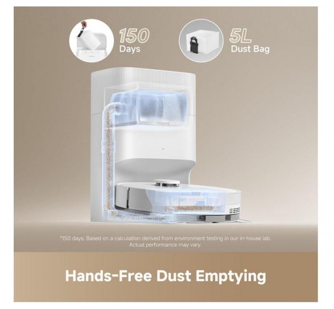 Робот-пилосос D20 PLUS RLD35GD DREAME