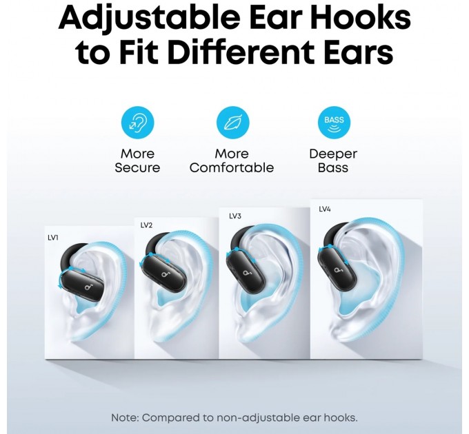 Anker Bluetooth-гарнітура Anker SoundCore V40i Black (A3878G11)