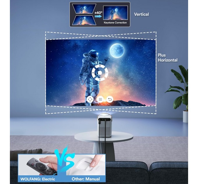 Проектор WOLFANG WP01