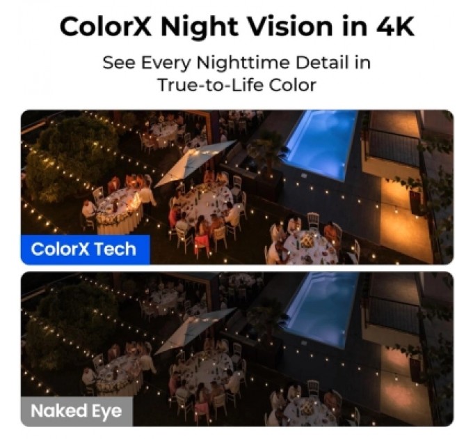 Reolink Камера відеоспостереження Reolink Altas PT Ultra (B660)