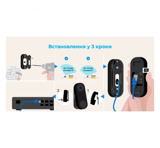 Reolink Панель виклику Reolink Video Doorbell WiFi (D340W)