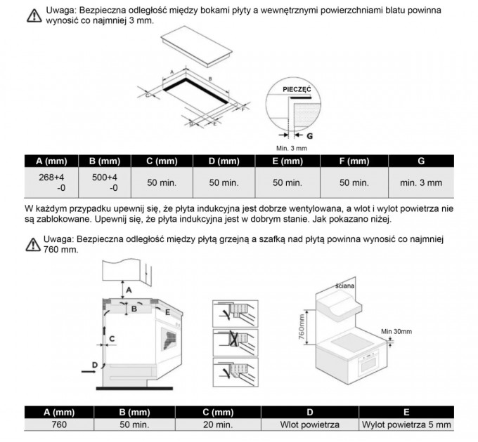 Candy Варильна поверхня Candy CID 30/1