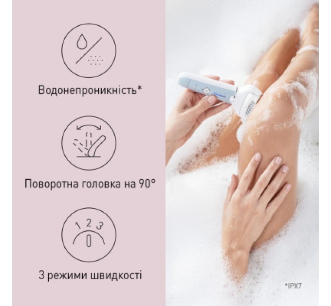 Panasonic Епілятор Panasonic ES-EY90-A520 (641627)