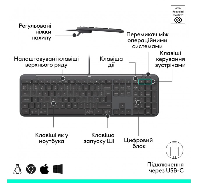 Logitech Комплект (клавіатура, миша) Logitech Signature Slim Combo MK620 Graphite (920-013349)