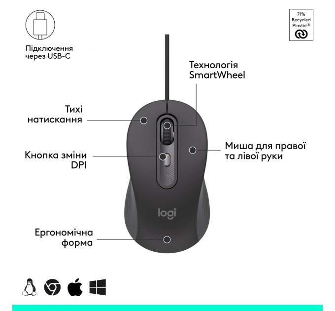 Logitech Комплект (клавіатура, миша) Logitech Signature Slim Combo MK620 Graphite (920-013349)