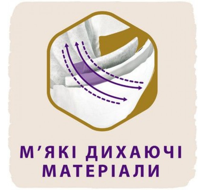 Підгузки Libero Touch Prema от 0 до 2.5 кг 24 шт (7322541069999)