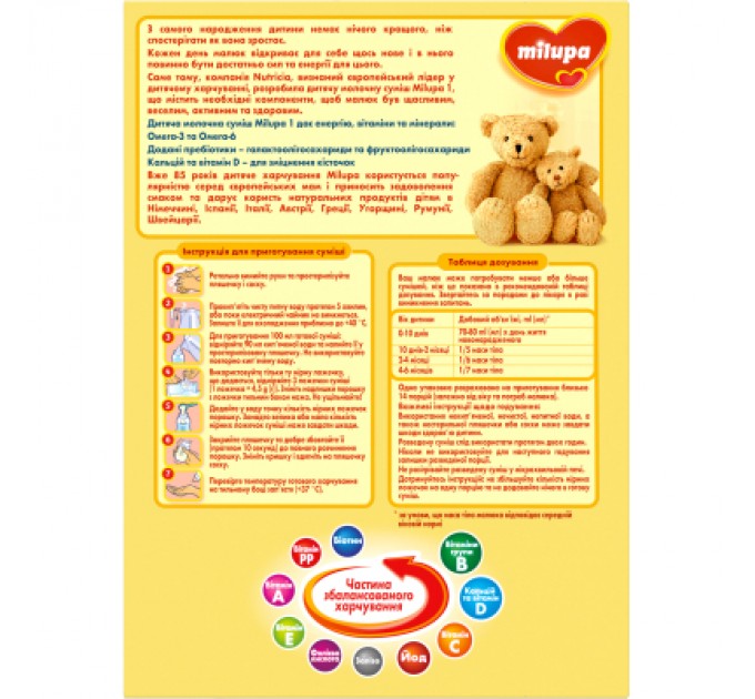 Дитяча суміш Milupa 1 молочна 350 гр (5900852025488)