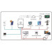 Deye Сонячний інвертор Deye SUN-5K-SG03LP1-EU WiFi (SUN-5K-SG03LP1-EU)