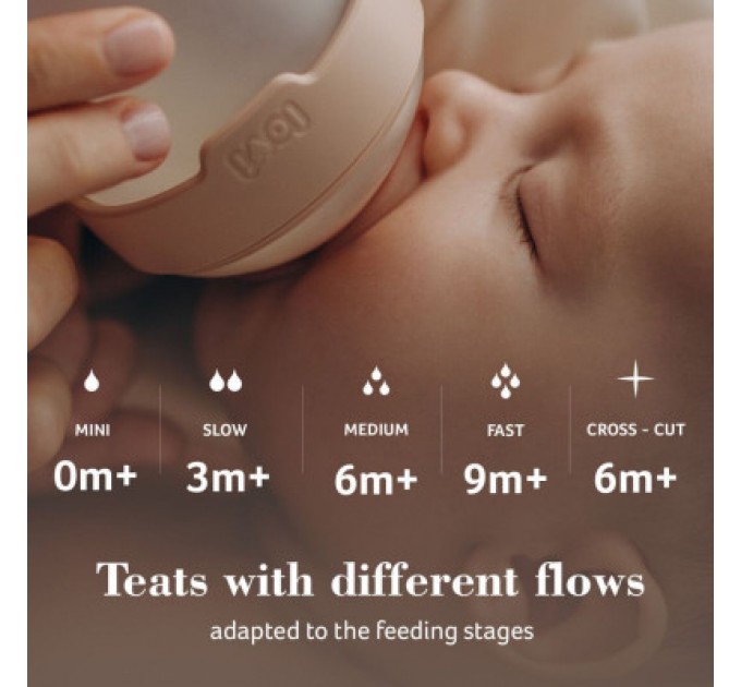 Соска Lovi Mammafeel динамічна 0 міні 1 шт. (18/731)