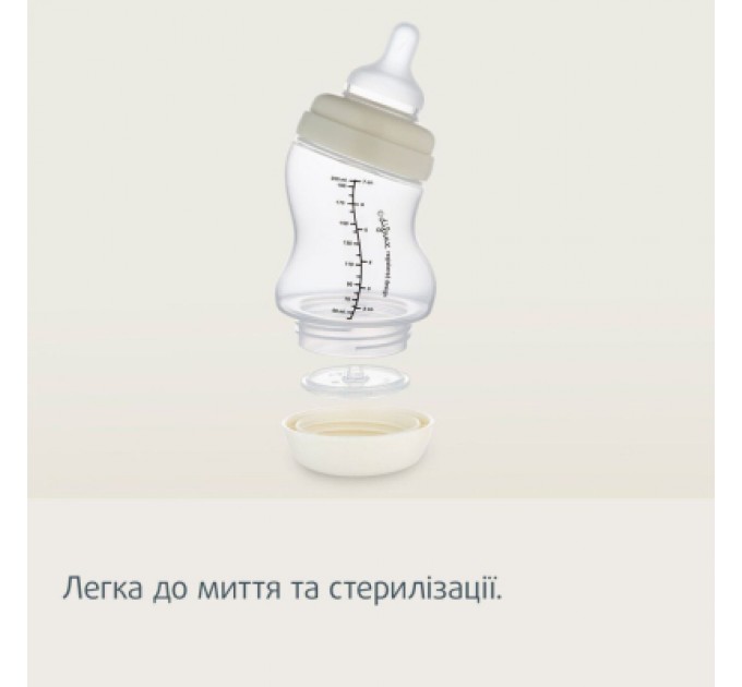 Соска Canpol babies силіконова до пляшечки S-Shape S (міні) 2 шт (59/891)