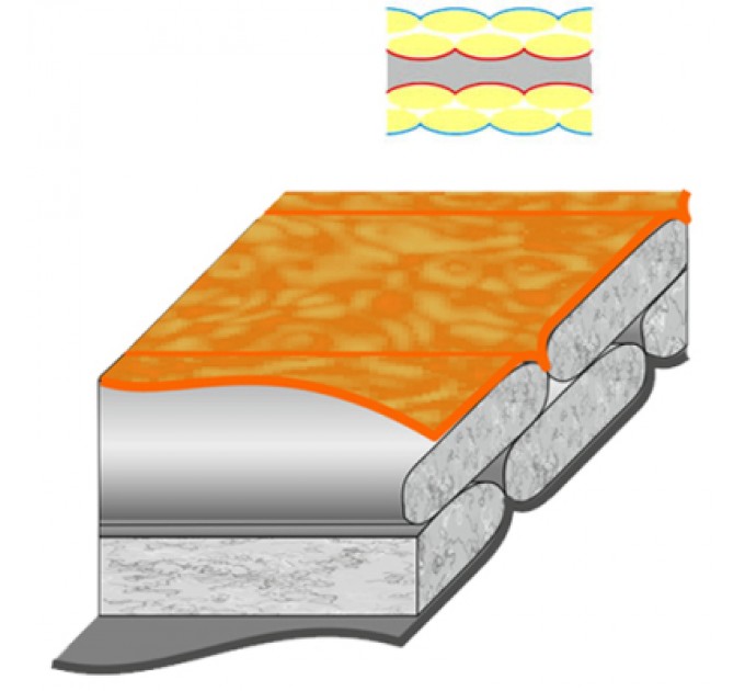 Спальний мішок Terra Incognita Siesta 200 L orange / gray (4823081501589)