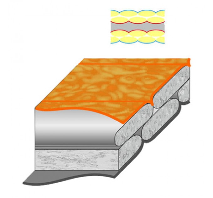 Спальний мішок Terra Incognita Siesta 200 (R) (зеленый/серый) (4823081501558)