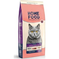 Сухий корм для кішок Home Food For British and Scottish breeds/for large breeds з індичкою та качкою 10 кг (4820235021207)