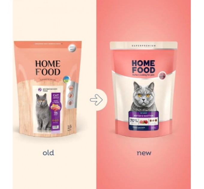 Home Food Сухий корм для кішок Home Food For British and Scottish breeds/for large breeds з індичкою та качкою 10 кг (4820235021207)