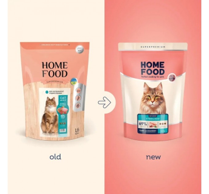 Сухий корм для кішок Home Food For sterilised з кроликом та журавлиною 1.6 кг (4820235020026)
