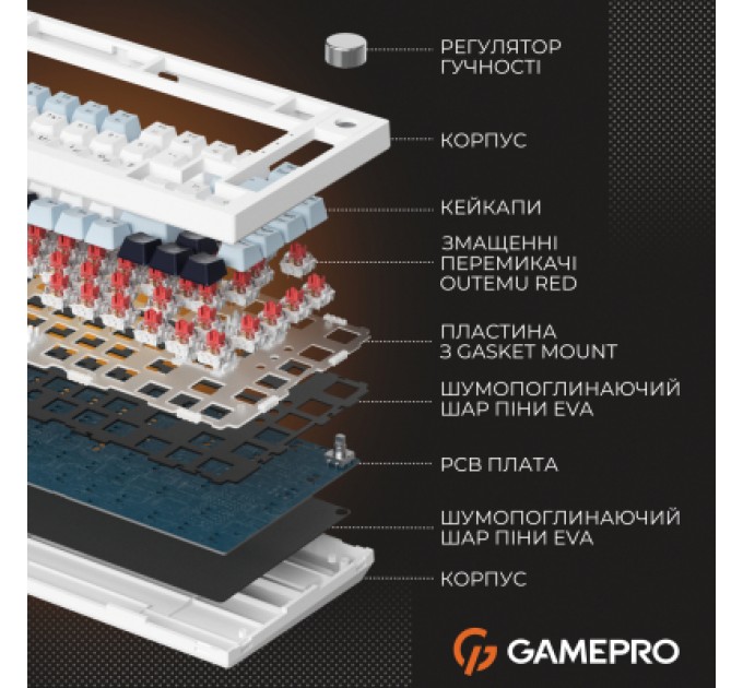 GamePro Клавіатура GamePro Genesis Warden MK160BL Outemu Swithes USB White (MK160BL)