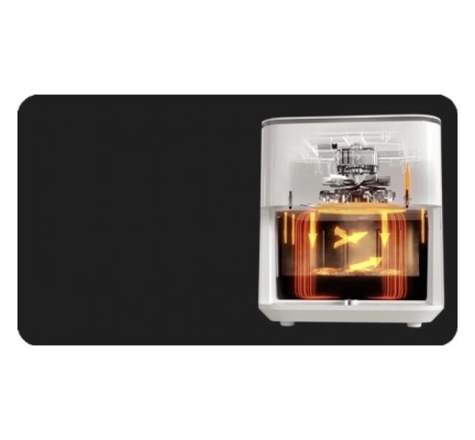 Xiaomi Мультипіч Xiaomi Smart Air Fryer MAF10 White (6.5L)