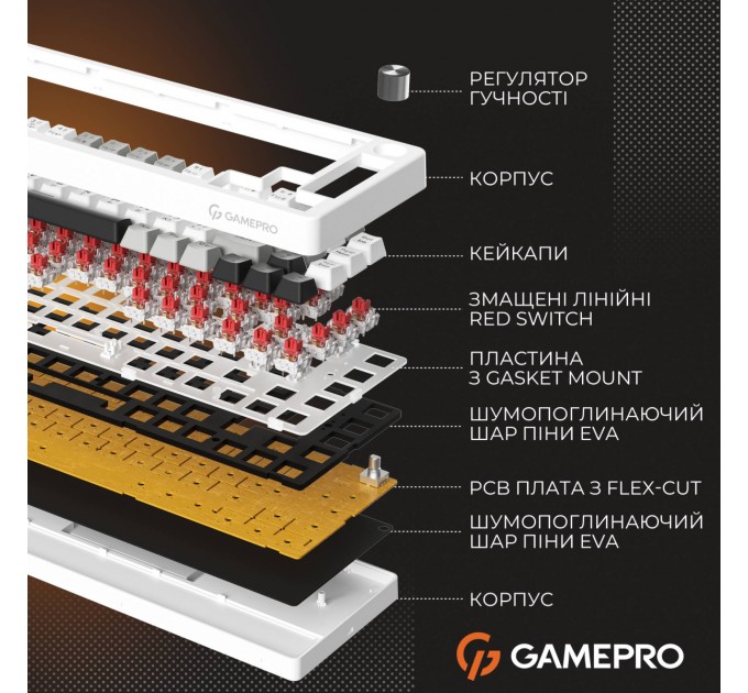 Клавіатура GamePro Genesis Silverlight MK116 USB UA Grey (MK116)