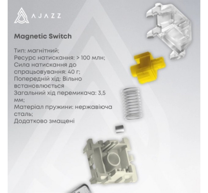 Клавіатура Ajazz AK680 MAX (8+8K) Magnetic Switch RGB Wireless/Bluetooth/USB Black (AK680-M-BGY-A)