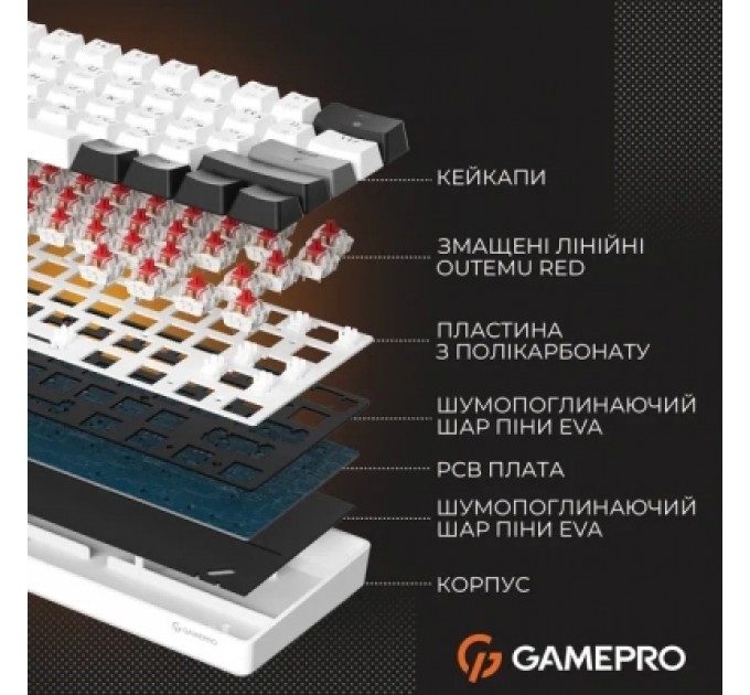 Клавіатура GamePro Genesis Infinity MK130BW Outemu Swithes USB White (MK130BW)
