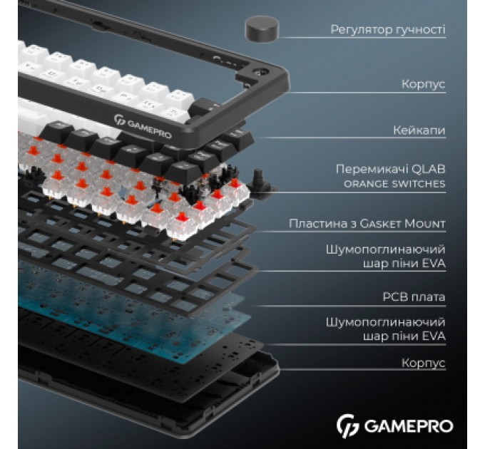 GamePro Клавіатура GamePro Asgard Valhalla MK210B Pro 65 RGB Wireless/Bluetooth/USB Black (MK210B Pro)