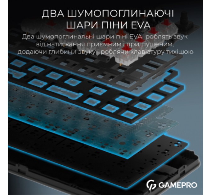 GamePro Клавіатура GamePro Asgard Valhalla MK210B Pro 65 RGB Wireless/Bluetooth/USB Black (MK210B Pro)
