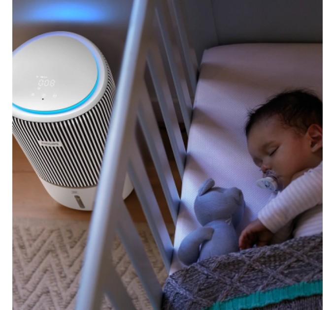 Philips Очисник повітря Philips AC3420/10
