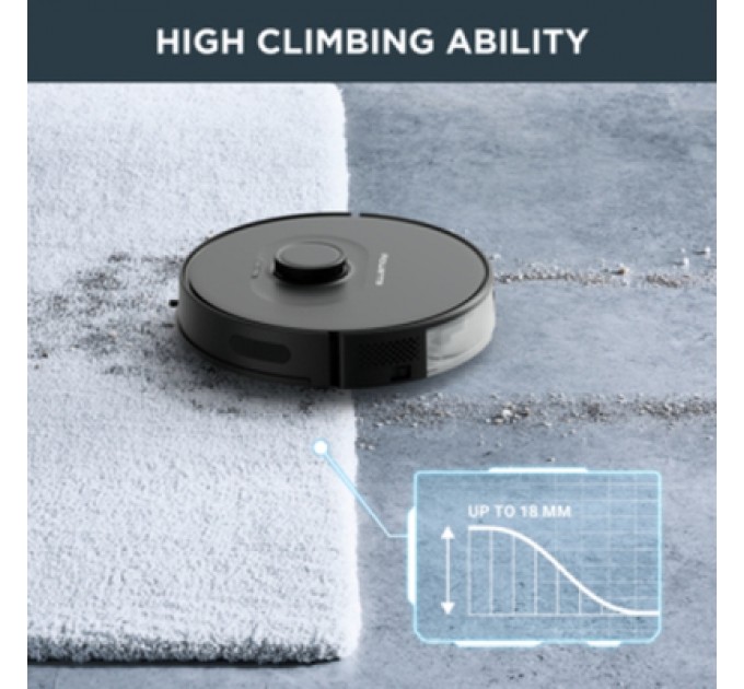 Rowenta Пилосос Rowenta RR8575WH