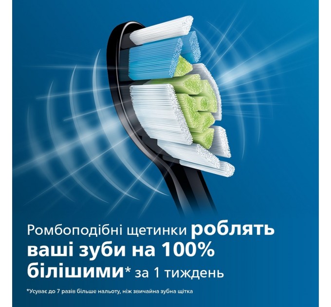 Насадка для зубної щітки Philips HX6068/87