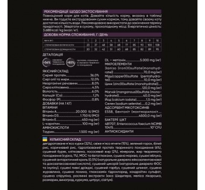 Savory Сухий корм для кішок Savory Adult Cat Steril Fresh Lamb and Chicken 2 кг (4820232630112)