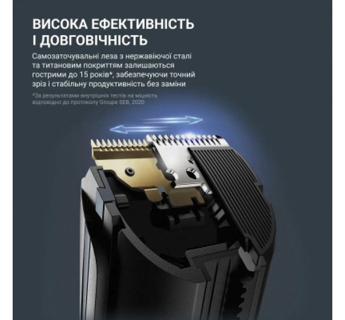 Rowenta Машинка для стрижки Rowenta TN5244E0