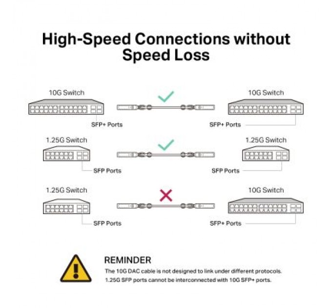 TP-Link Патч-корд TP-Link TL-SM5220-1M
