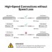 TP-Link Патч-корд TP-Link TL-SM5220-1M