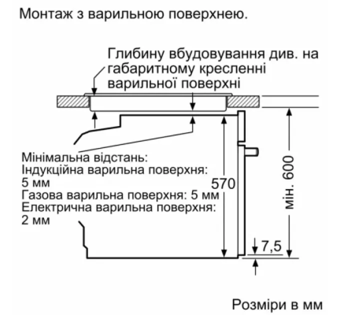 Bosch Духова шафа Bosch HBG 572 ES3 (HBG572ES3)