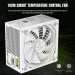 Gamemax Блок живлення Gamemax 750W (GP 750B WH)