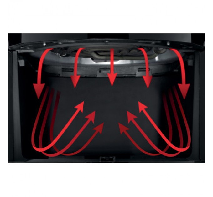 Мультипіч Gorenje AF1700DB