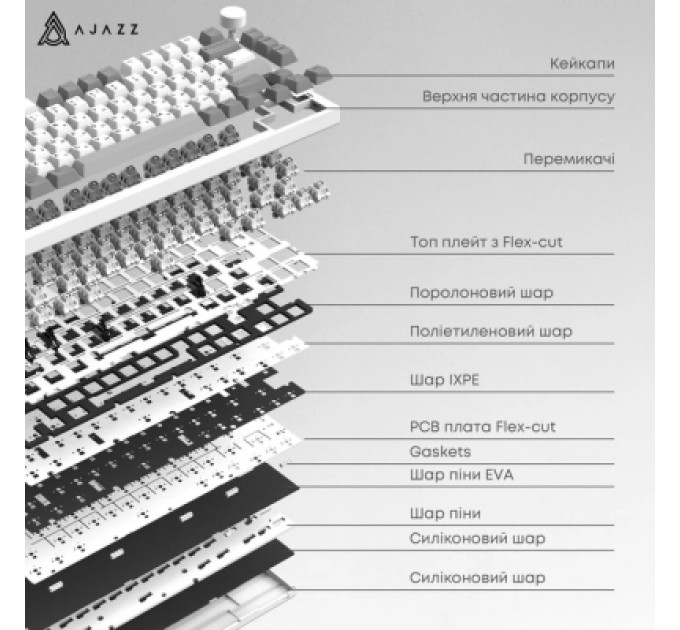 Клавіатура Ajazz AK820 Pro Flying Fish Switch Purple RGB USB/Wireless/Bluetooth UA Purple (AK820PRO-FF-PWB)
