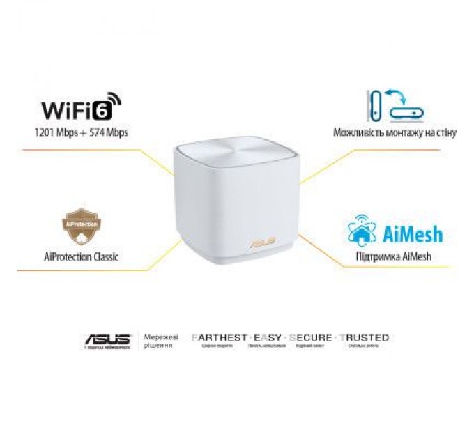 ASUS Точка доступу Wi-Fi ASUS XD4 Plus 1pk White (90IG07M0-MO3C00)