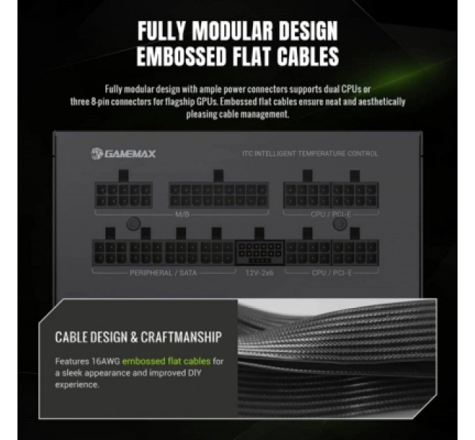 Gamemax Блок живлення Gamemax 750W (GX PRO 750G)