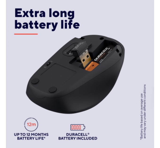 Мишка Trust Yvi+ Silent Wireless/Bluetooth Dark Blue (25514)