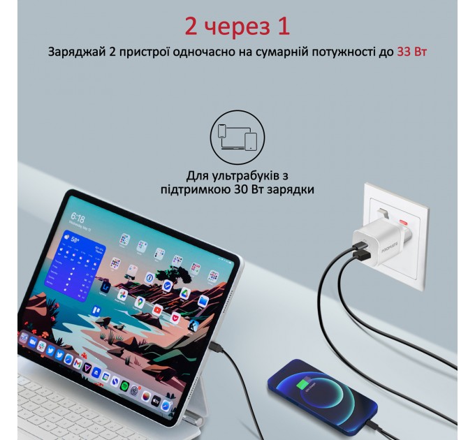 Зарядний пристрій Promate PowerPort-33 White