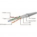 Патч-корд 10м S/FTP Cat 6A CU LSZH green Cablexpert (PP6A-LSZHCU-G-10M)