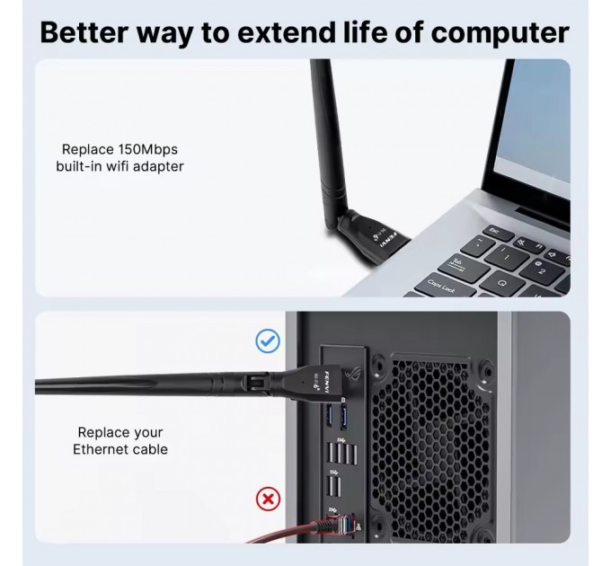 Fenvi Бездротовий адаптер Fenvi FU-AX300Pro