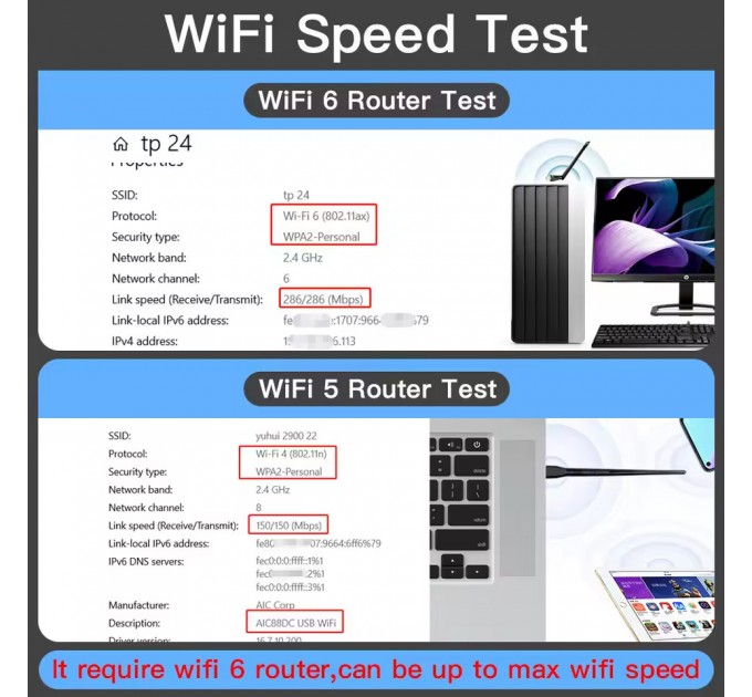 Fenvi Бездротовий адаптер Fenvi FU-AX300Pro