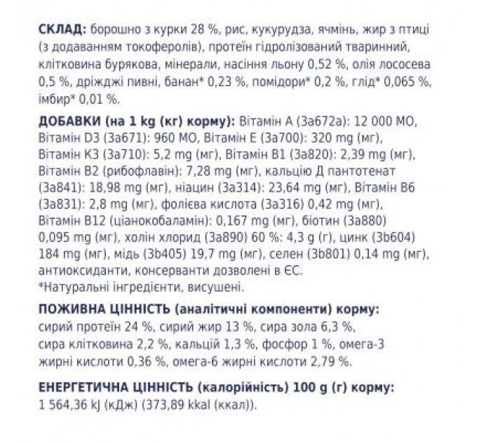 Club 4 Paws Сухий корм для собак Club 4 Paws Преміум. Для середніх порід 2 кг (4820083909702)